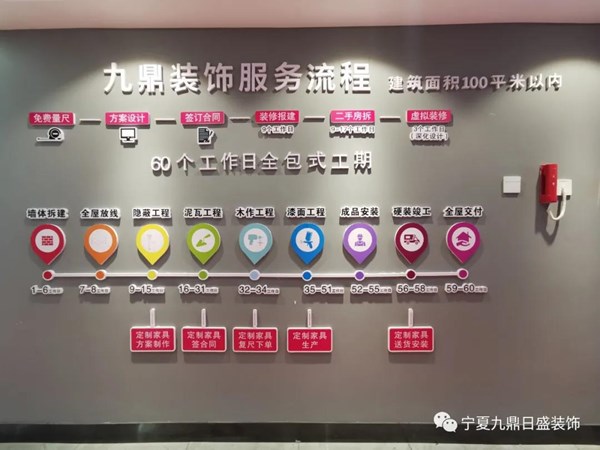 关于装修怎么能没有我呢？